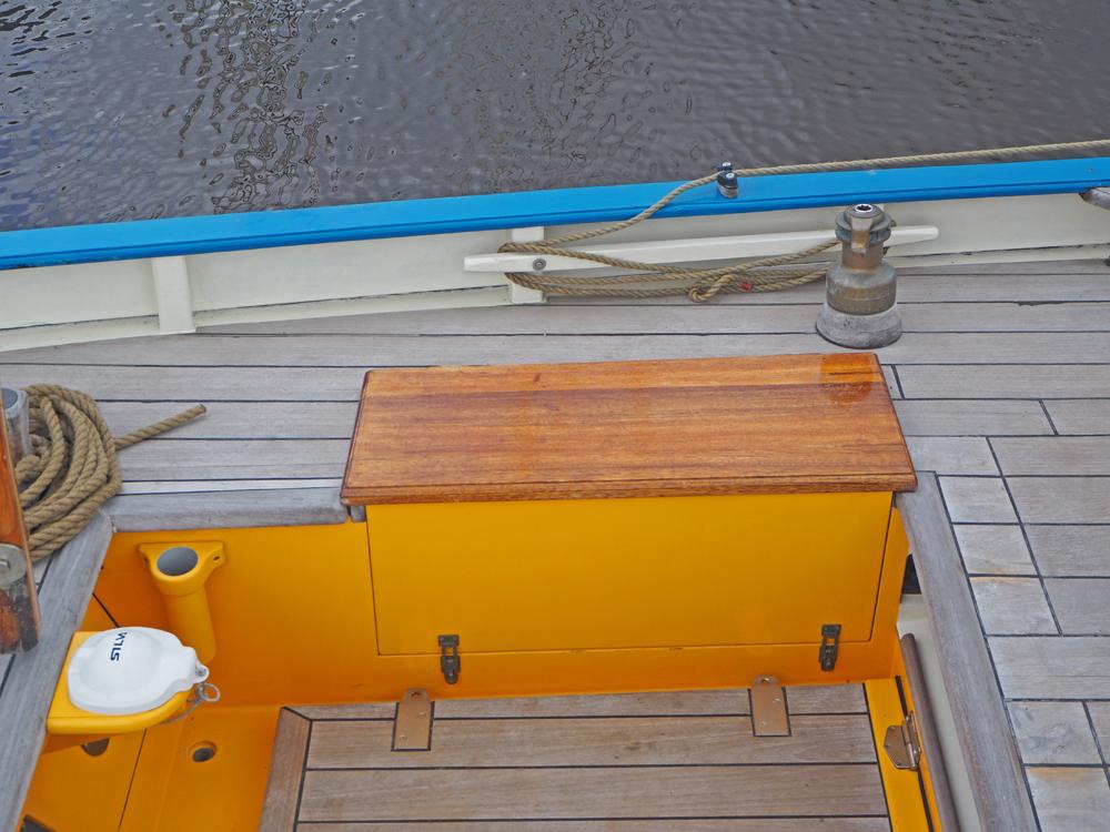 picture Dekuitrusting